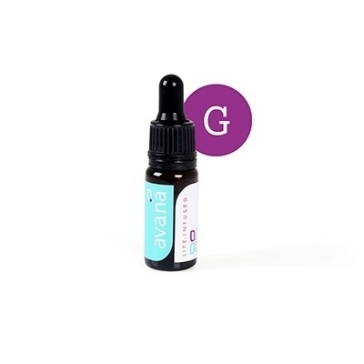 CBG Tincture 1000mg