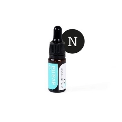 CBN Tincture 1000mg